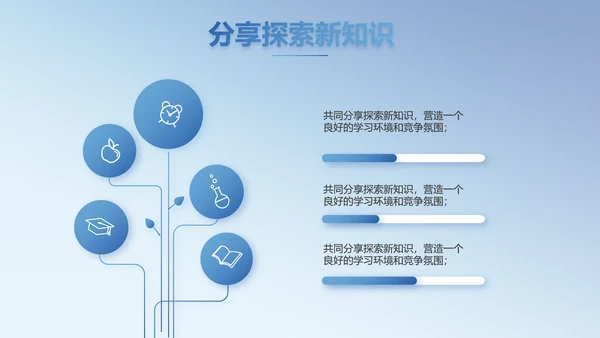 学校教育教学培训动态PPT模板