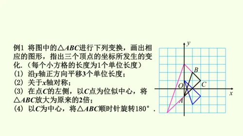 人教版数学九年级下册27.3 第2课时 坐标平面内的位似课件（23张PPT)