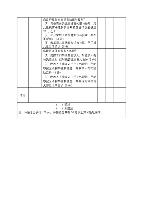 收养能力评估评分表