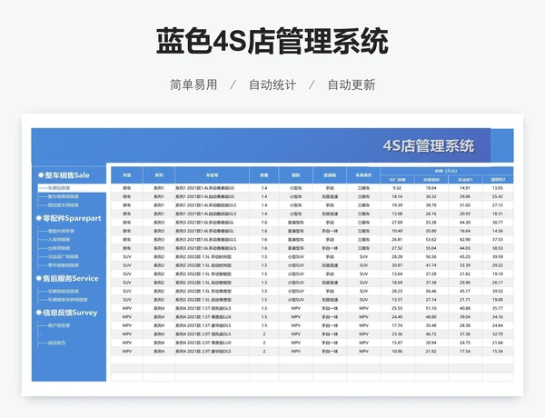 蓝色4S店管理系统