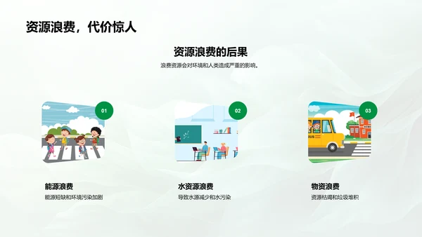 环保实践教育报告