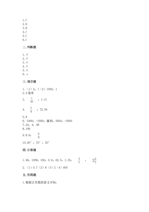 人教版六年级下册数学期末测试卷附答案（培优）.docx