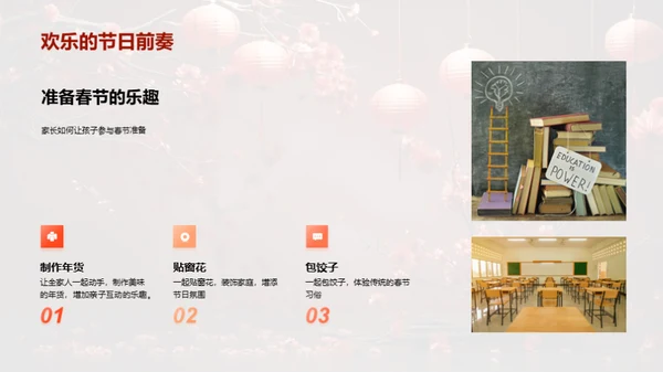 春节文化探秘