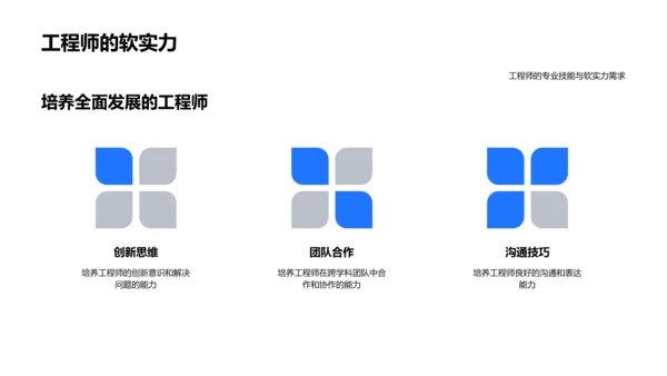 工程教育发展报告PPT模板