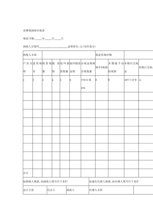 消费税纳税申报表汇总