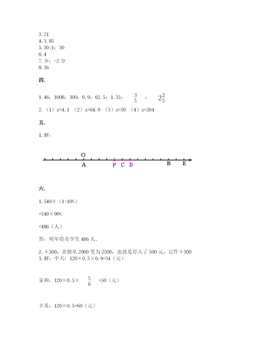 小学六年级下册数学摸底考试题（巩固）.docx