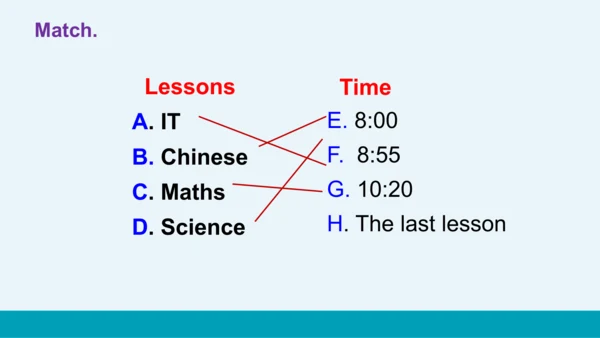 【轻松备课】外研版初中英语七年级上Module 5 Unit 1教学课件