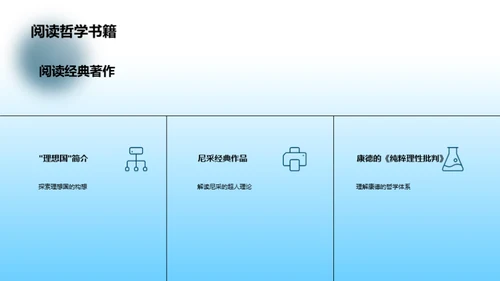 哲学智慧与思维提升