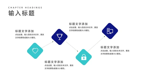 深蓝商务科技风工作总结项目分析报告PPT模板