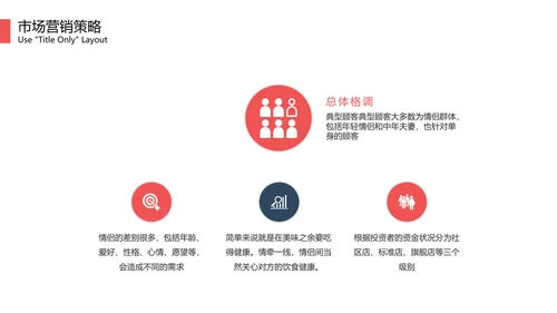 打边炉火锅品牌招商加盟宣传PPT模板