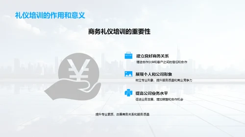 房产业商务礼仪全解析