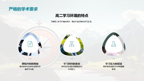 高二生活指南