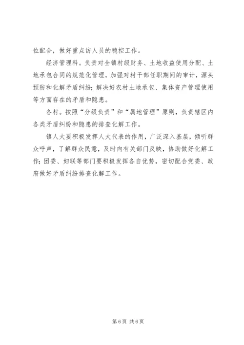 镇加强矛盾纠纷和隐患的排查工作方案.docx