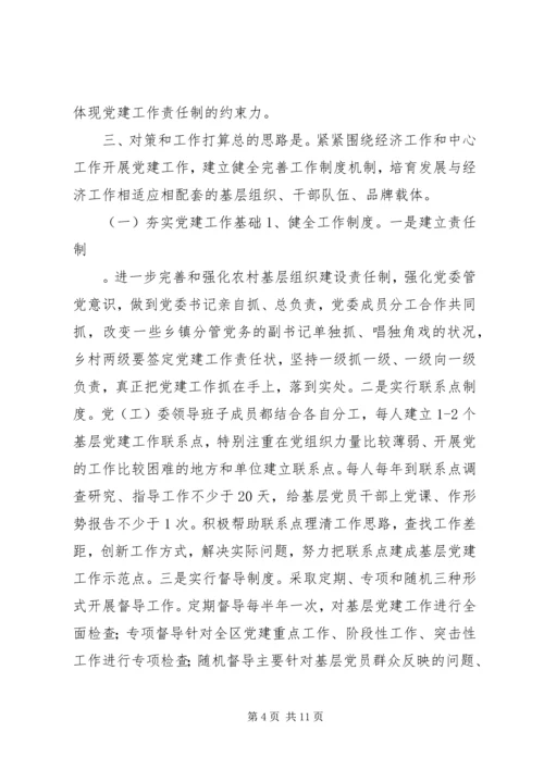 强化创新农村党建工作建设载体调研报告.docx