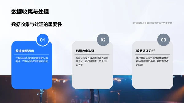 新媒体运营提升PPT模板