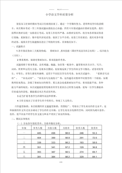 小学语文学科质量分析