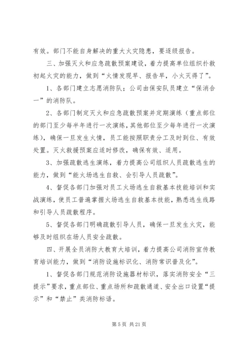 消防安全工作计划 (7).docx