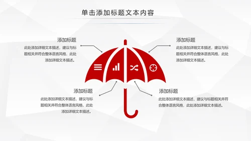 中国人民保险PICC工作汇报PPT模板