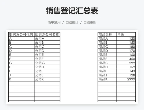 销售登记汇总表