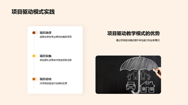 硕士教育创新路径
