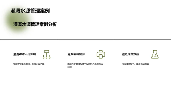 农田灌溉：科技革新