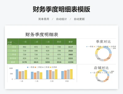 财务季度明细表模版