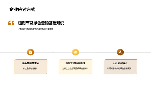 绿动力:植树节营销新篇章