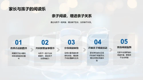 阅读俱乐部的潜力