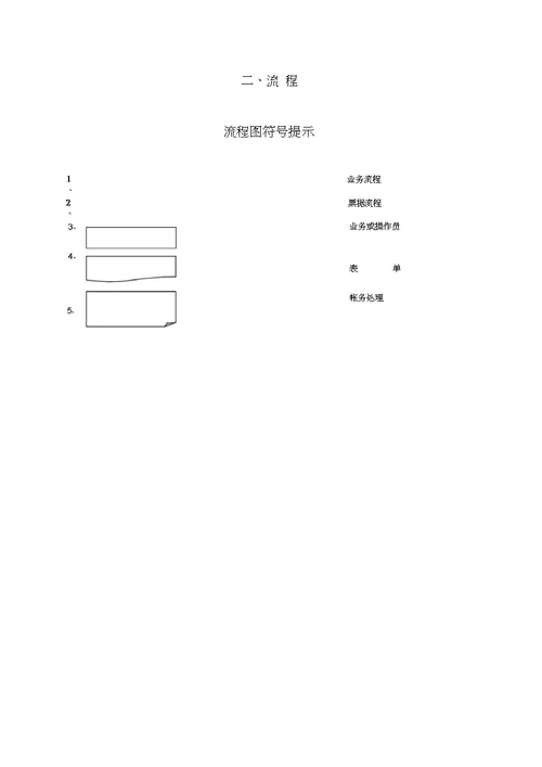 行政仓库管理制度