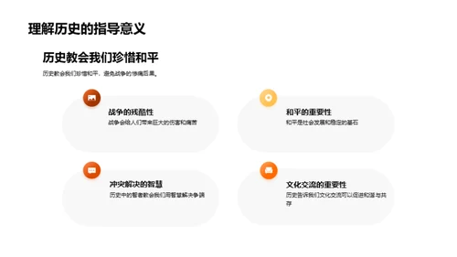 历史的生动故事
