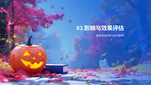 万圣节教学创新PPT模板