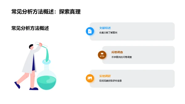 农学实证研究探究