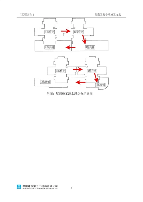 19屋面工程专项施工方案编制指南