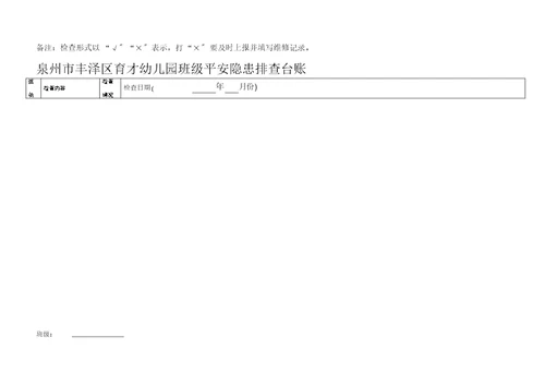幼儿园班级安全隐患排查台账