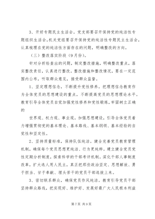 开展保持党的纯洁性主题教育活动实施意见.docx