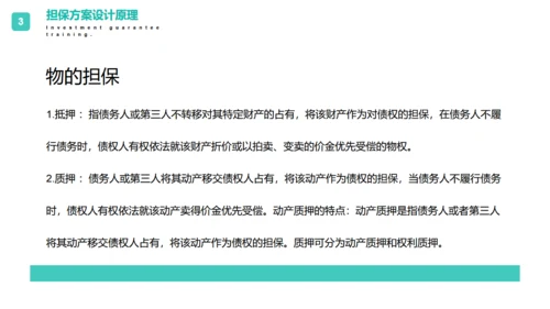 投资担保公司培训通用PPT模板