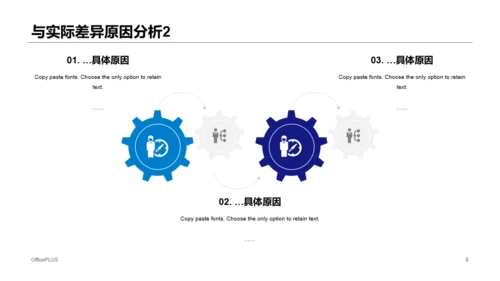 蓝色商务风个人年度工作报告总结PPT模板下载