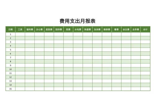费用支出月报表