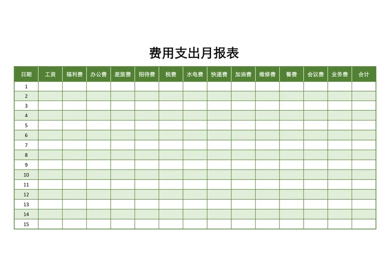 费用支出月报表