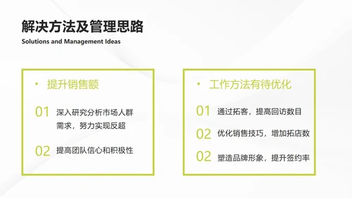 简约个人竞聘简历PPT模板