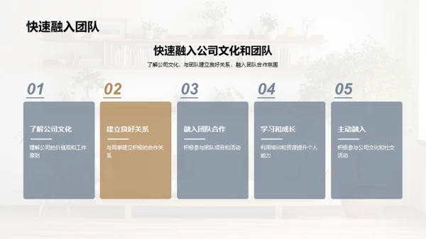 构建优质家居