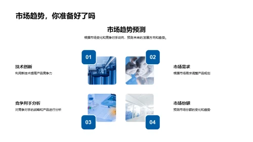 化学创新月报