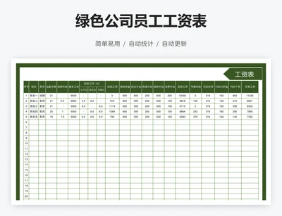 绿色公司员工工资表