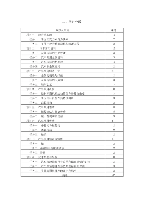 企业新型学徒制汽车维修工培养计划规划方案