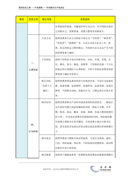 市场细分标准及变量.doc.docx