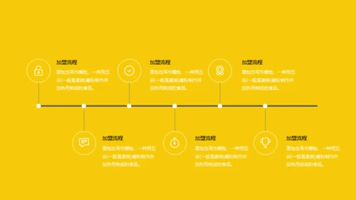 我爱吃面包早餐汉堡通用PPT模板