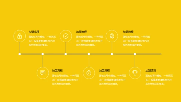 我爱吃面包早餐汉堡通用PPT模板