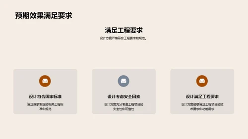 创新工程方案探讨