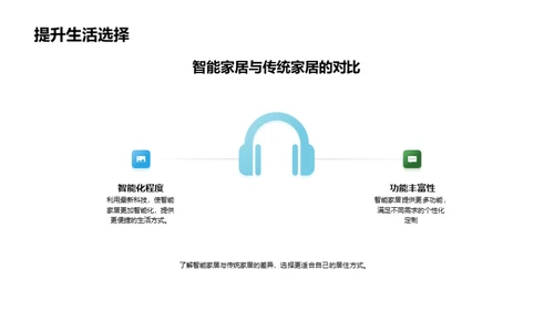 智慧家居，生活升级