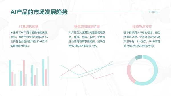 次元少女蓝粉色简约风产品介绍